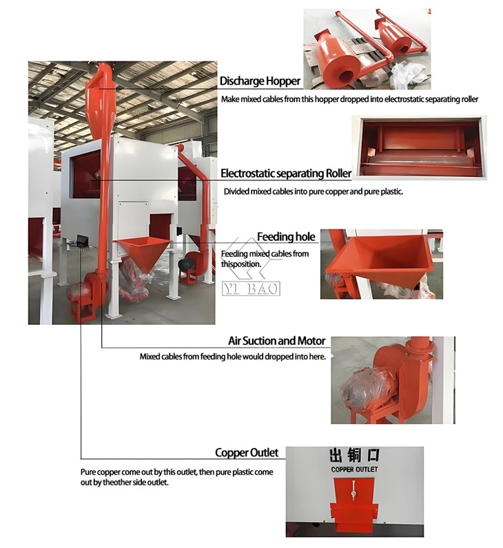 Mining Electrostatic Separator